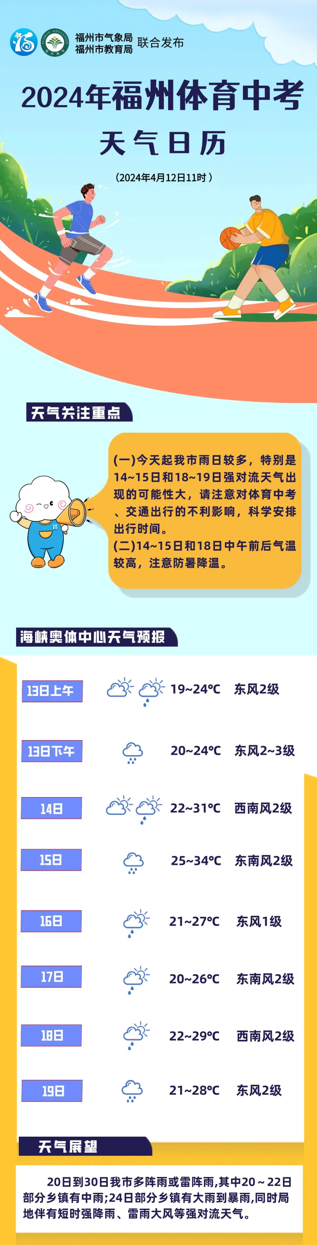 如何制定智能篮球训练计划_1